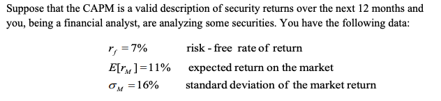 Write down an equation that relates the expected return of a stock