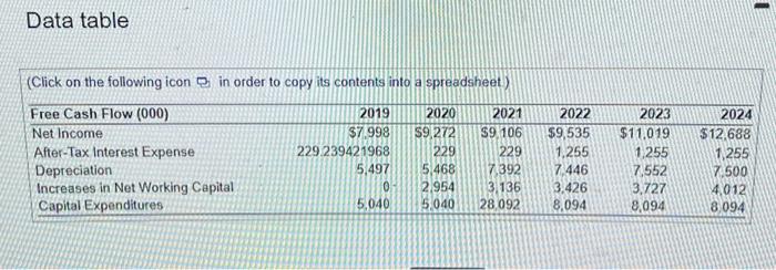 class. It would be much appriected if you can show me how