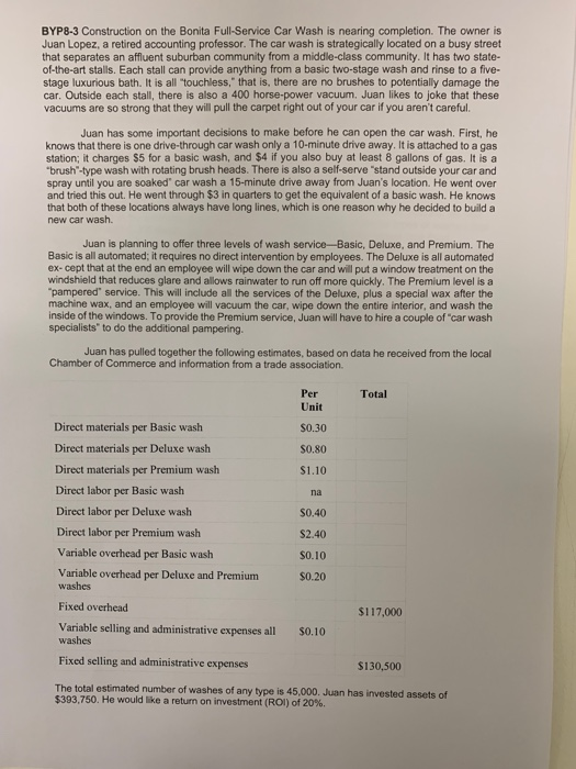 on the Bonita Full-Service Car Wash is nearing completion. The owner is