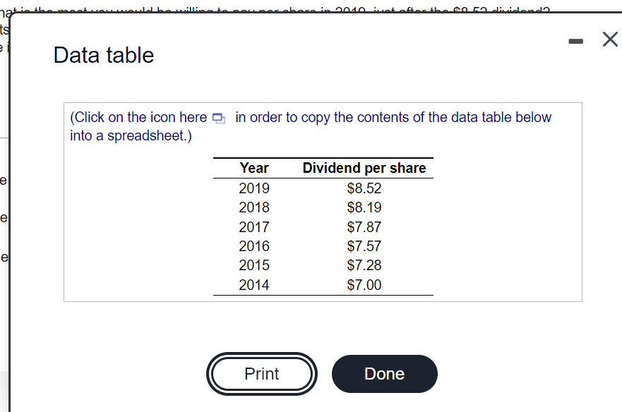  IH nat ts e - Data table (Click on the icon
