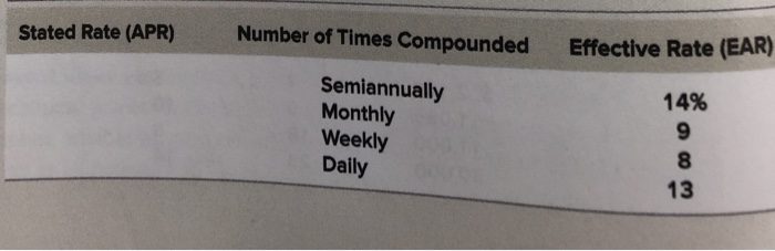 rterback been signed to a three-year, $10 million contract. The details provide