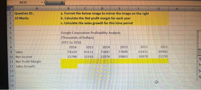  sub - financial analysis ques1 . calculate net profit margin &