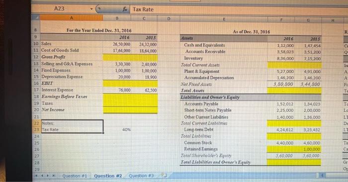 sales growth ques2 . complete income statement , balance sheet & Ratio