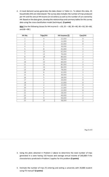 2.1. To obtain this data, 25 households (HH) are interviewed. The survey