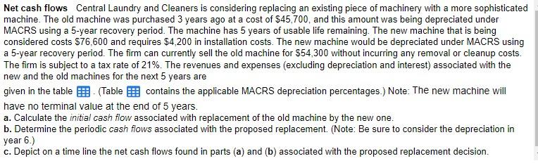  table data 1 table 2 Net cash flows Central Laundry and