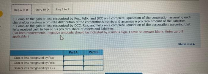 LO 19-5) (Algo) Rex and Felix are the sole shareholders of Dogs