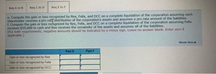 method, they decided to liquidate the corporation and operate the business as