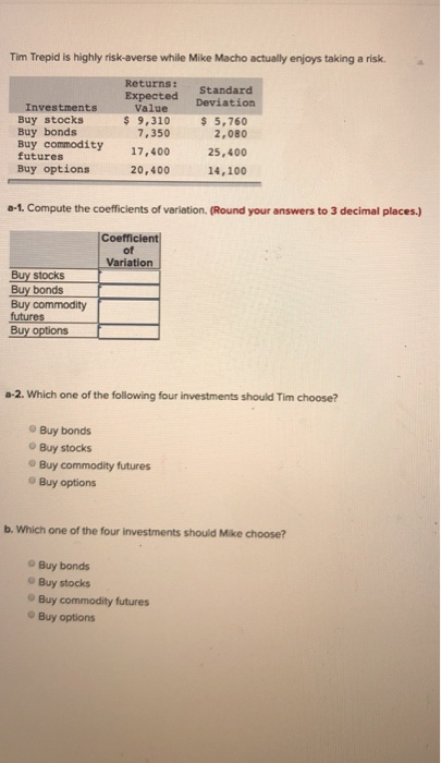  Tim Trepid is highly risk-averse while Mike Macho actually enjoys taking