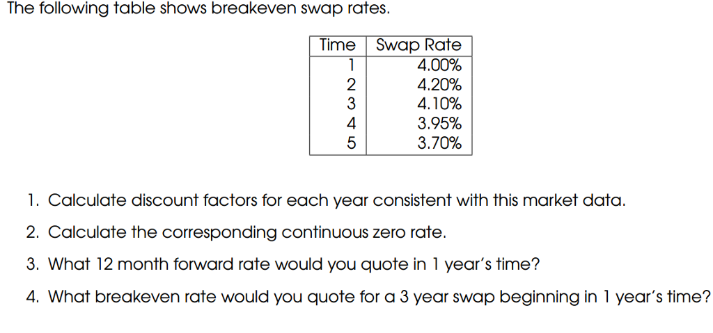 NEED HELP URGENT. just perform the calculation on excel, screen shot the
