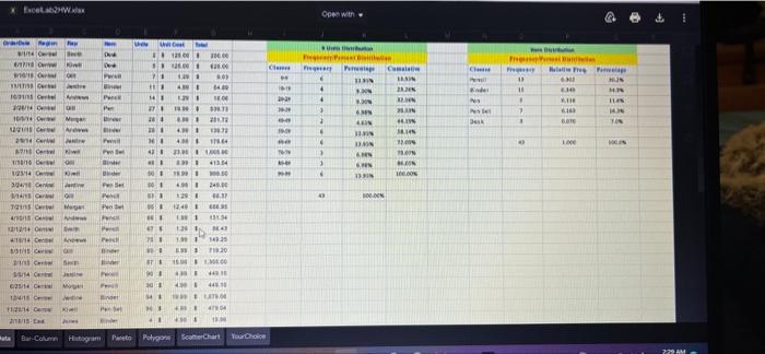 pictures where i zoomed for you to see well Examine the data