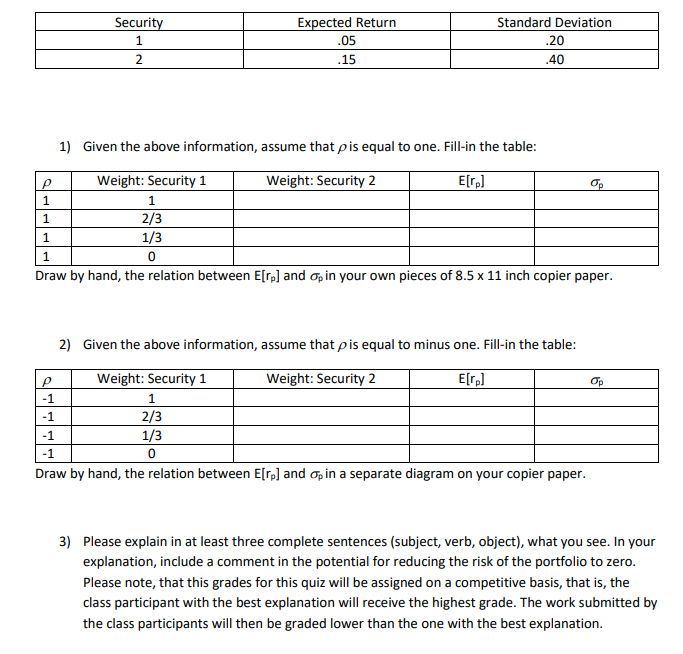 Answer Question 3 Security 1 Expected Return .05 15 Standard Deviation .20