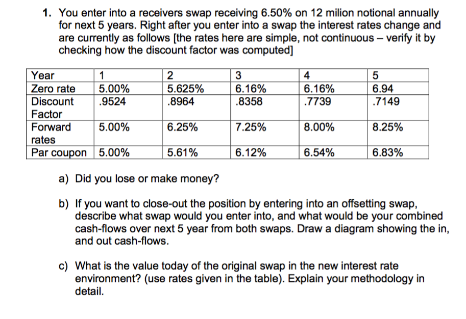  Please qualitatively and quantitatively analyze the problem then answer parts A,