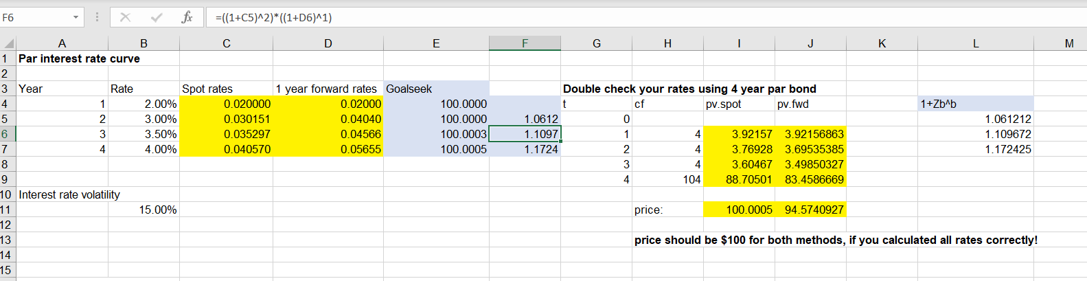 (pv.spot and pv.forward) should total $100. However, for some reason the sum