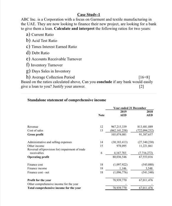 please solve asap Case Study-1 ABC Inc. is a Corporation with a
