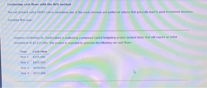  valuating cash flows with the NPV method The net present value