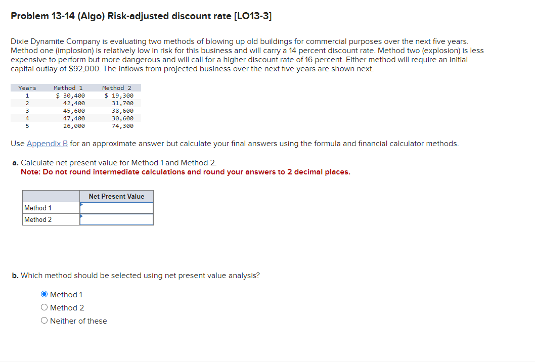  Problem 13-14(Algo) Risk-adjusted discount rate [LO13-3] Dixie Dynamite Company is evaluating
