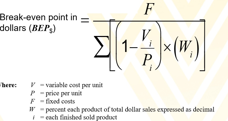 Please show step how to do it in Excel thanks UC=Unit Cost
