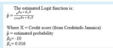 Please show workings. Please do not do in excel as I need