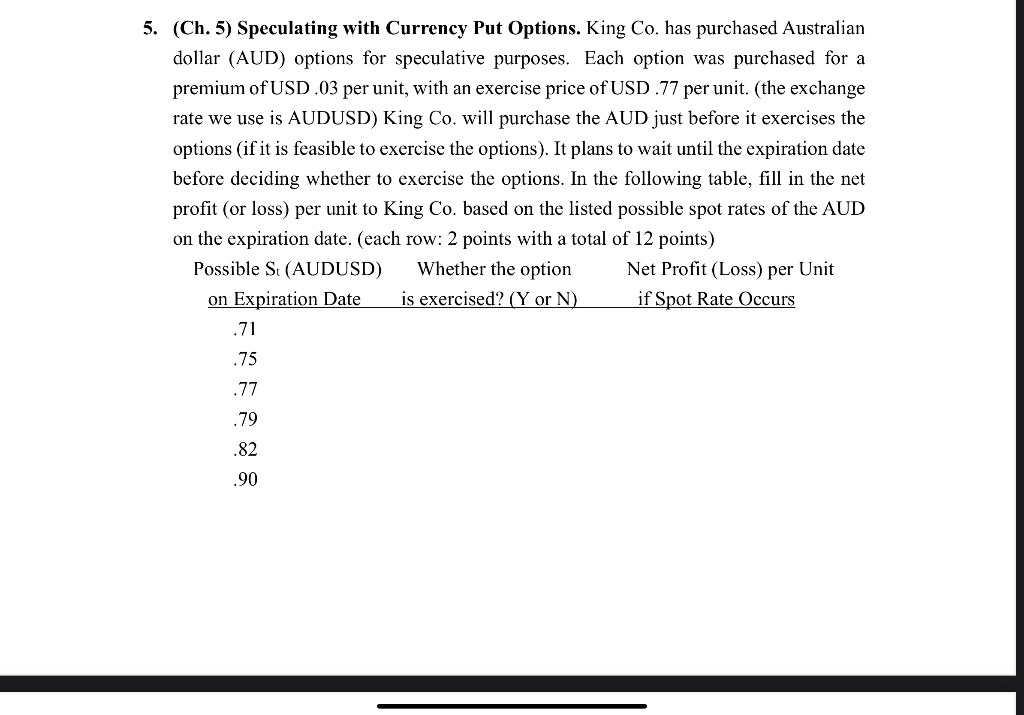 5. (Ch.5) Speculating with Currency Put Options. King Co. has purchased
