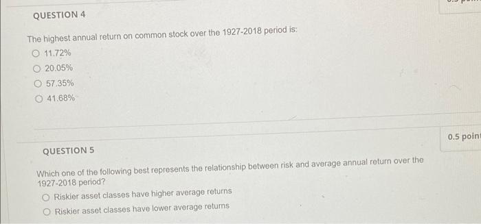  0. QUESTION 4 The highest annual return on common stock over