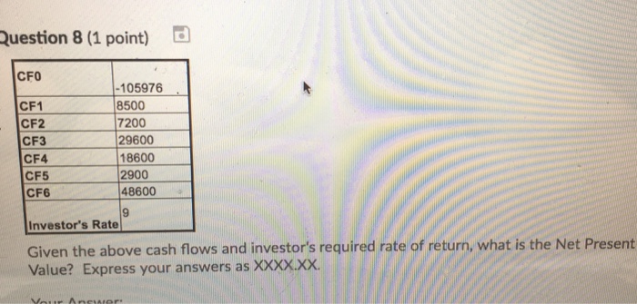  Question 8 (1 point) CFO CF1 CF2 CF3 CF4 CF5 CF6
