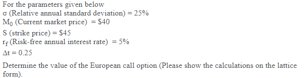 For the parameters given below (Relative annual standard deviation) = 25%