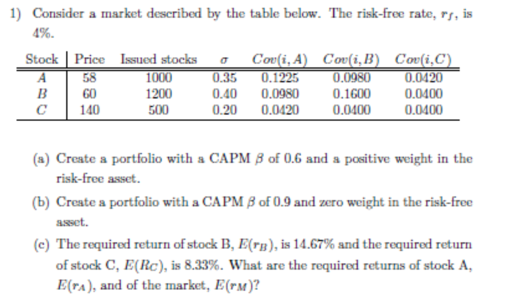  1) Consider a market described by the table below. The risk-free