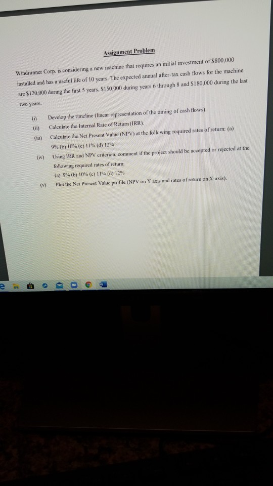 an initial investment of $800,000 installed and has a useful life of