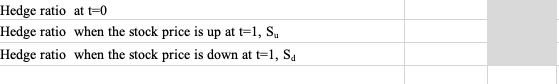 $65. In the next period, the stock can either increase by 20