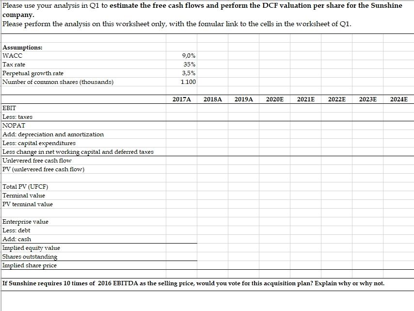 help mee Please use your analysis in Q1 to estimate the free