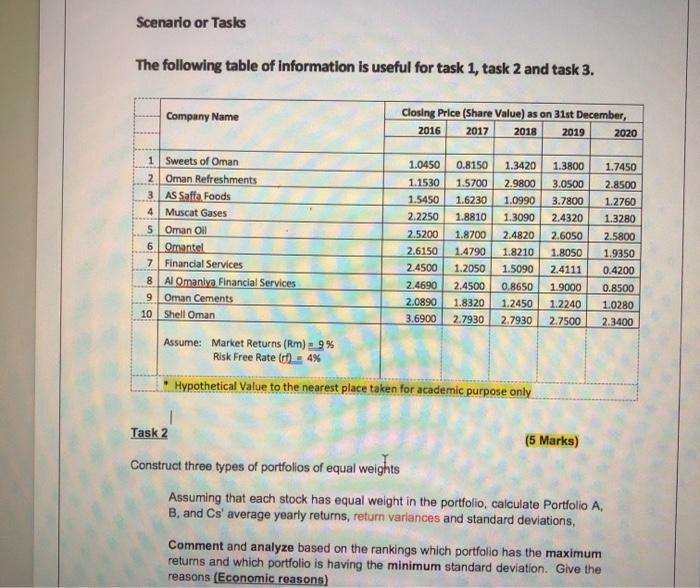  make sure to solve comment and analyze part please Scenario or
