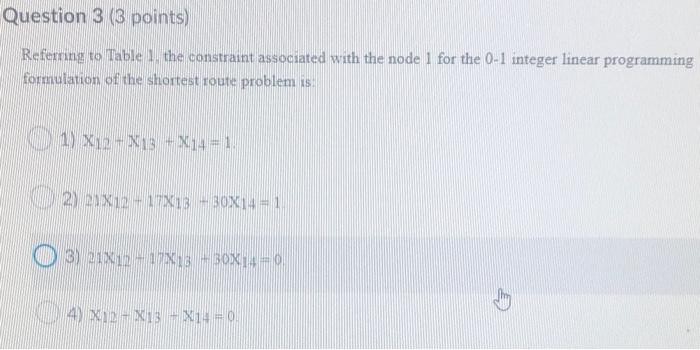  Question 3 (3 points) Referring to Table the constraint associated with