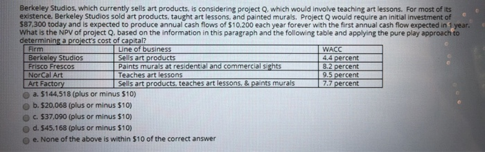  Berkeley Studios, which currently sells art products, is considering project Q.