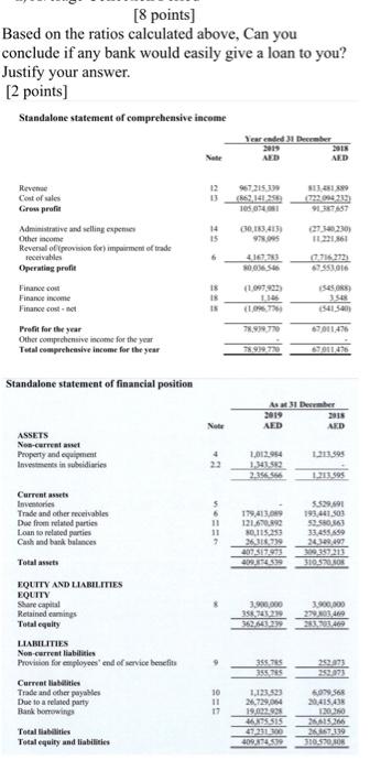 Garment and textile manufacturing in the UAE. They are now looking to