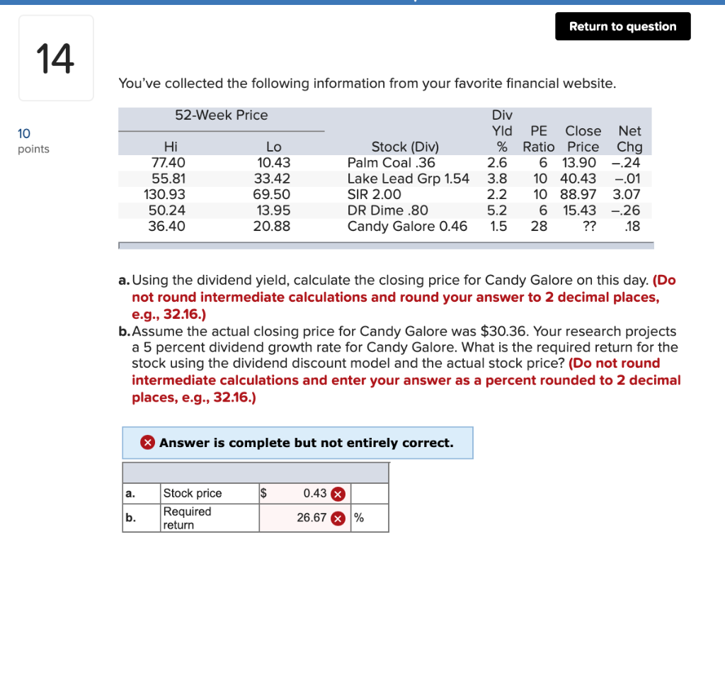 just the answer please Return to question 14 You've collected the following