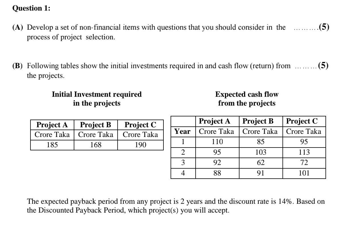  Question 1: .(5) (A) Develop a set of non-financial items with