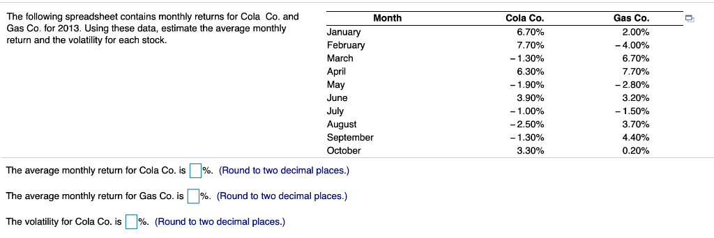 please help with this! The following spreadsheet contains monthly returns for Cola