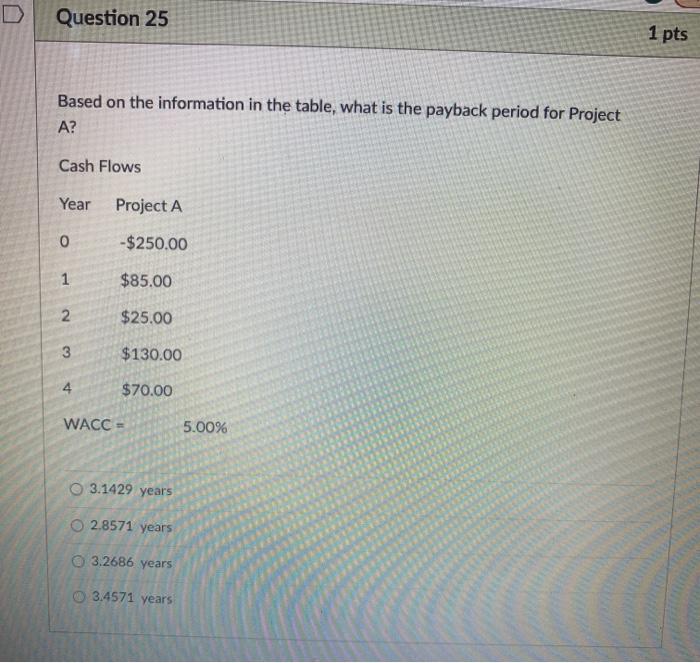  Question 25 1 pts Based on the information in the table,
