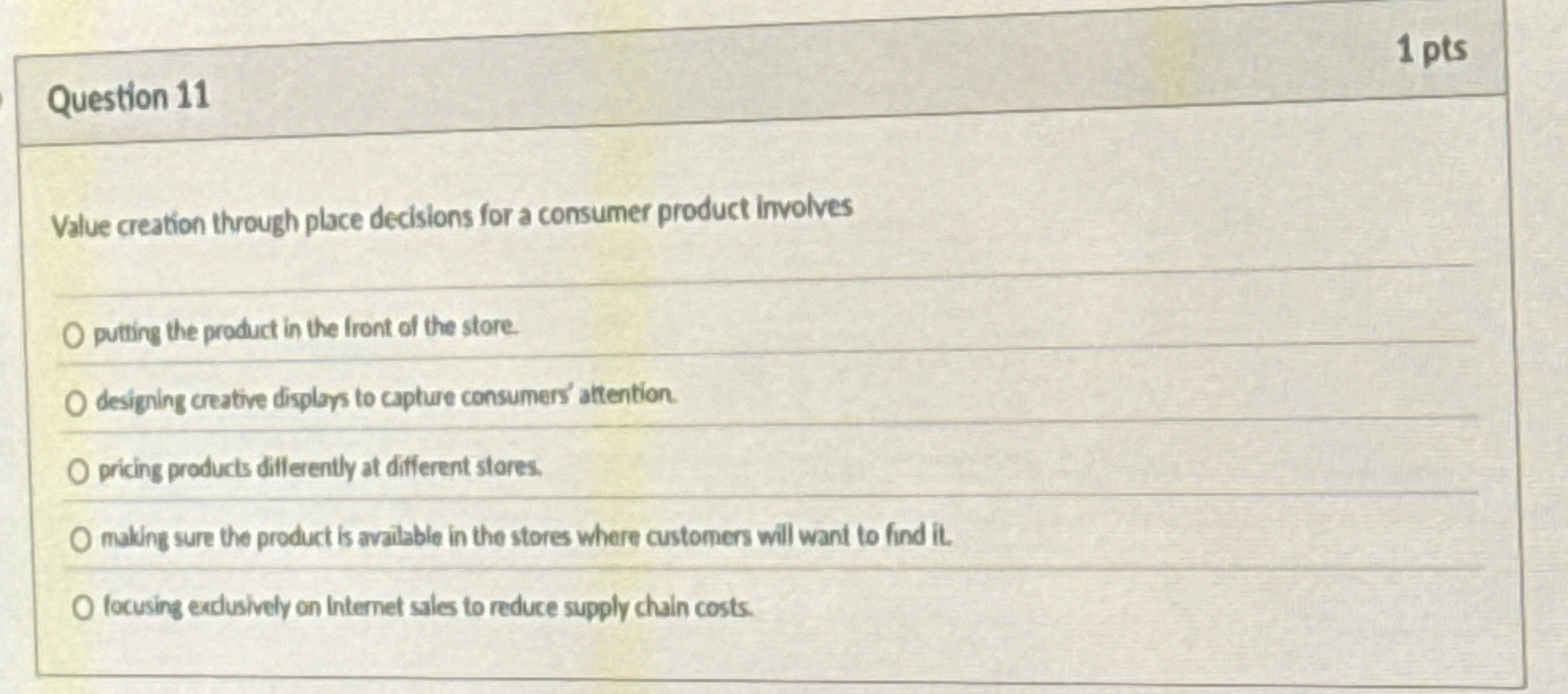  Question 11 Value creation through place decisions for a consumer product
