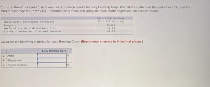  Consider the (excess return) index-model regression results for Lucy Brewing Corp.