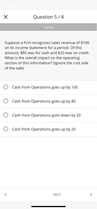 Issuing shares of stock O Paying back debt Buying inventory for cash