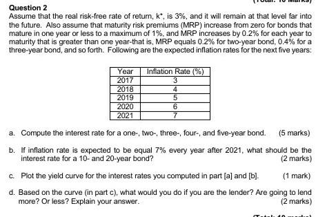  please do it ASAP i will rate you positively thank you