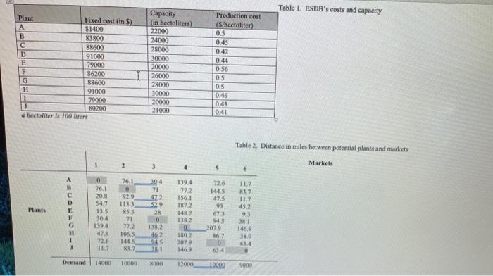 others to be pornity developed and started marketing a new wodt drink.