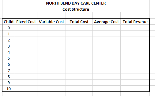 COSTS Notes: 1. Every Excel outputs should be properly edited. 2. Every