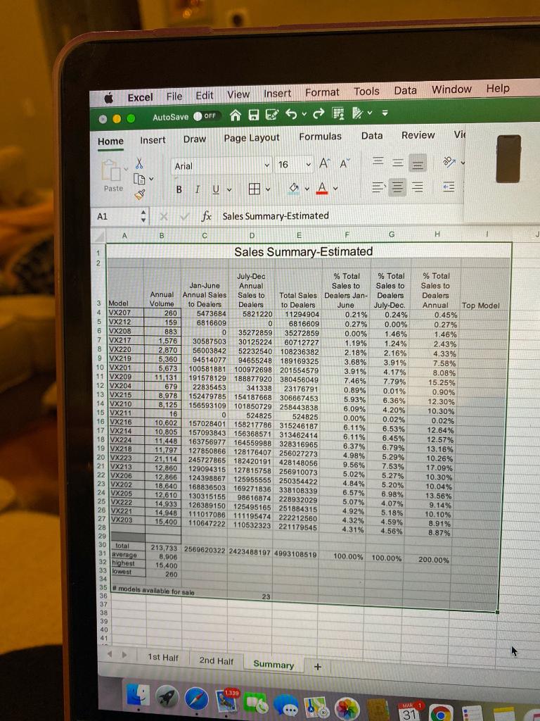 In the Summary sheet, create a new column to the right