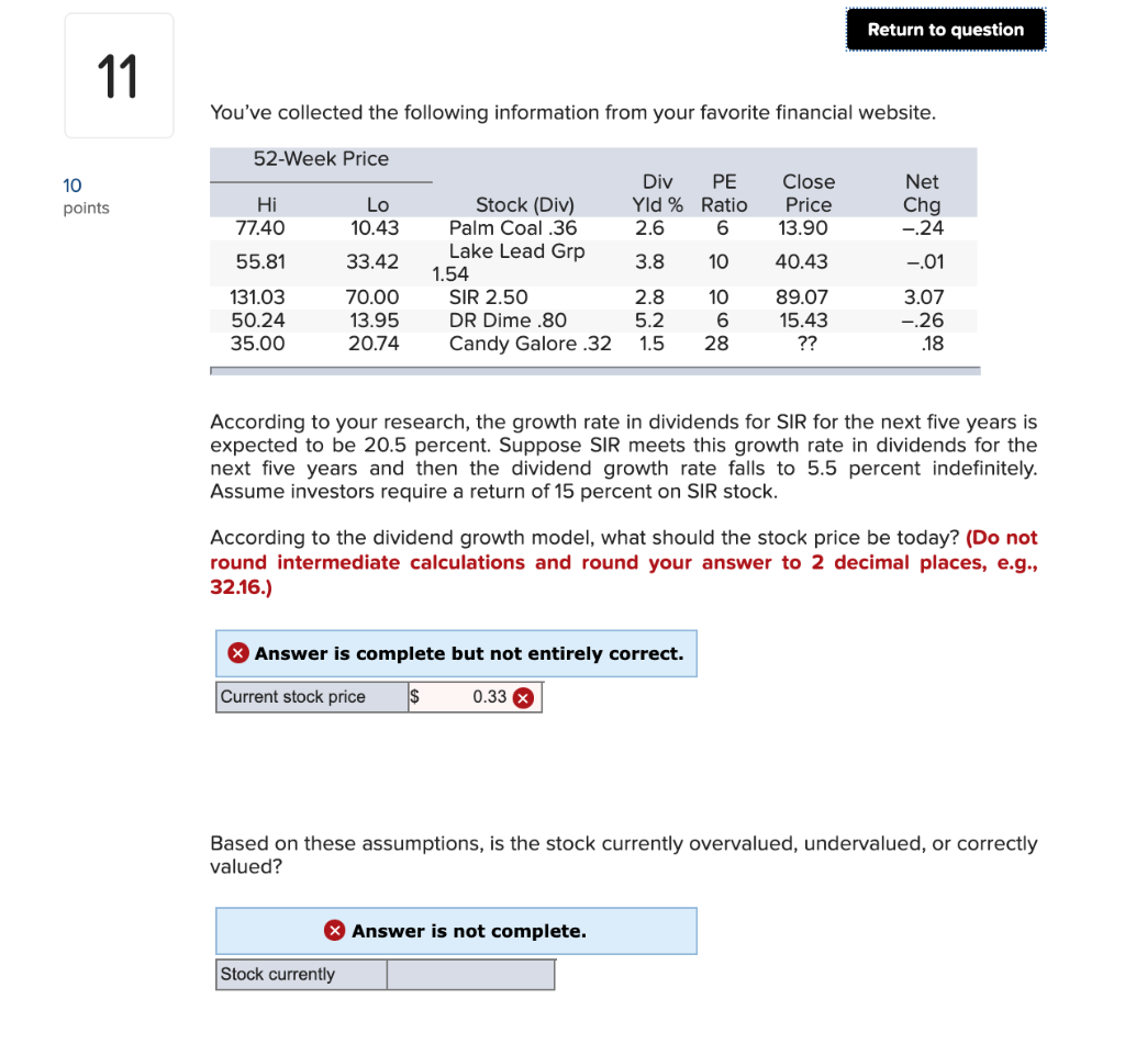  please post just the answer thank you Return to question 11