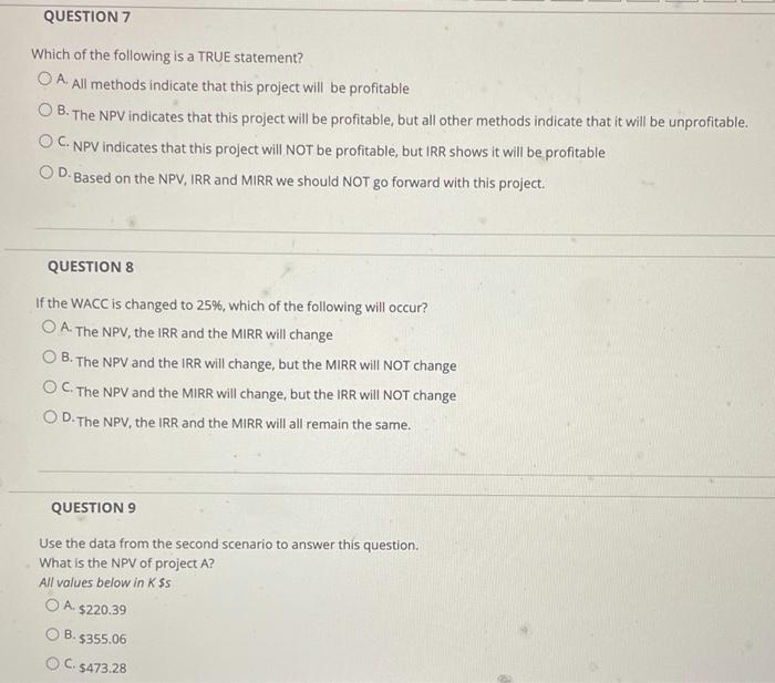 Cash Flows $ (450.00) $ 25.00 $ 85.00 $ 125.00 $ 154.00