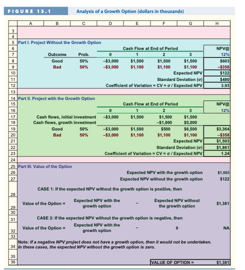 IM TRYING TO RE CONSTRUCT THE SAME EXCEL SHEET AS THE ONE