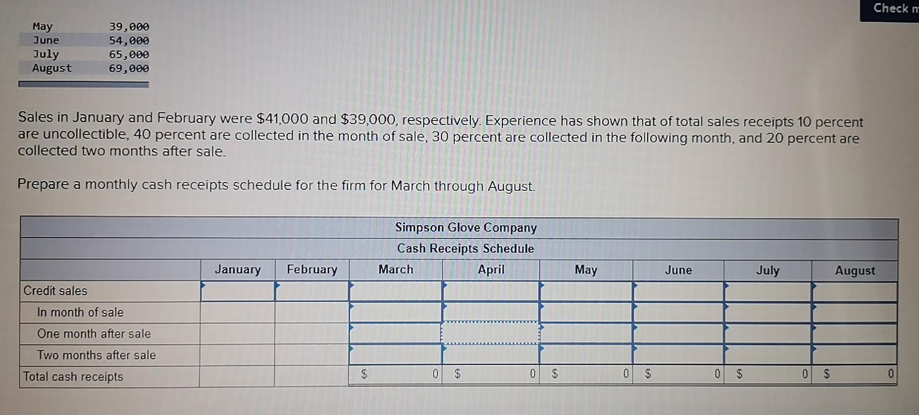receipts (LO4-2] Simpson Glove Company has made the following sales projections for