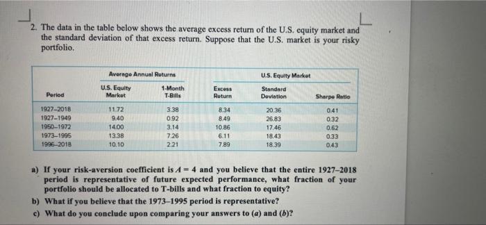  L 2. The data in the table below shows the average